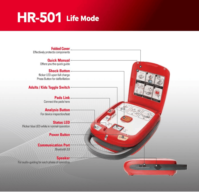 Automated External Defibrillator (AED) by MEDILIFE — image 2