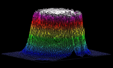 PICOCARE Majesty Nd:YAG Laser by MEDILIFE — image 7