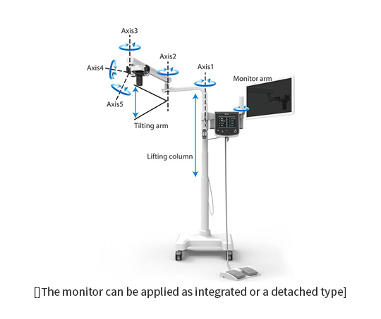 VOMS-202D 3D Operating Microscope (Dental) by MEDILIFE — image 7